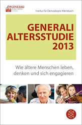 Ende des Gehorsams