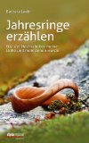 Ende des Gehorsams